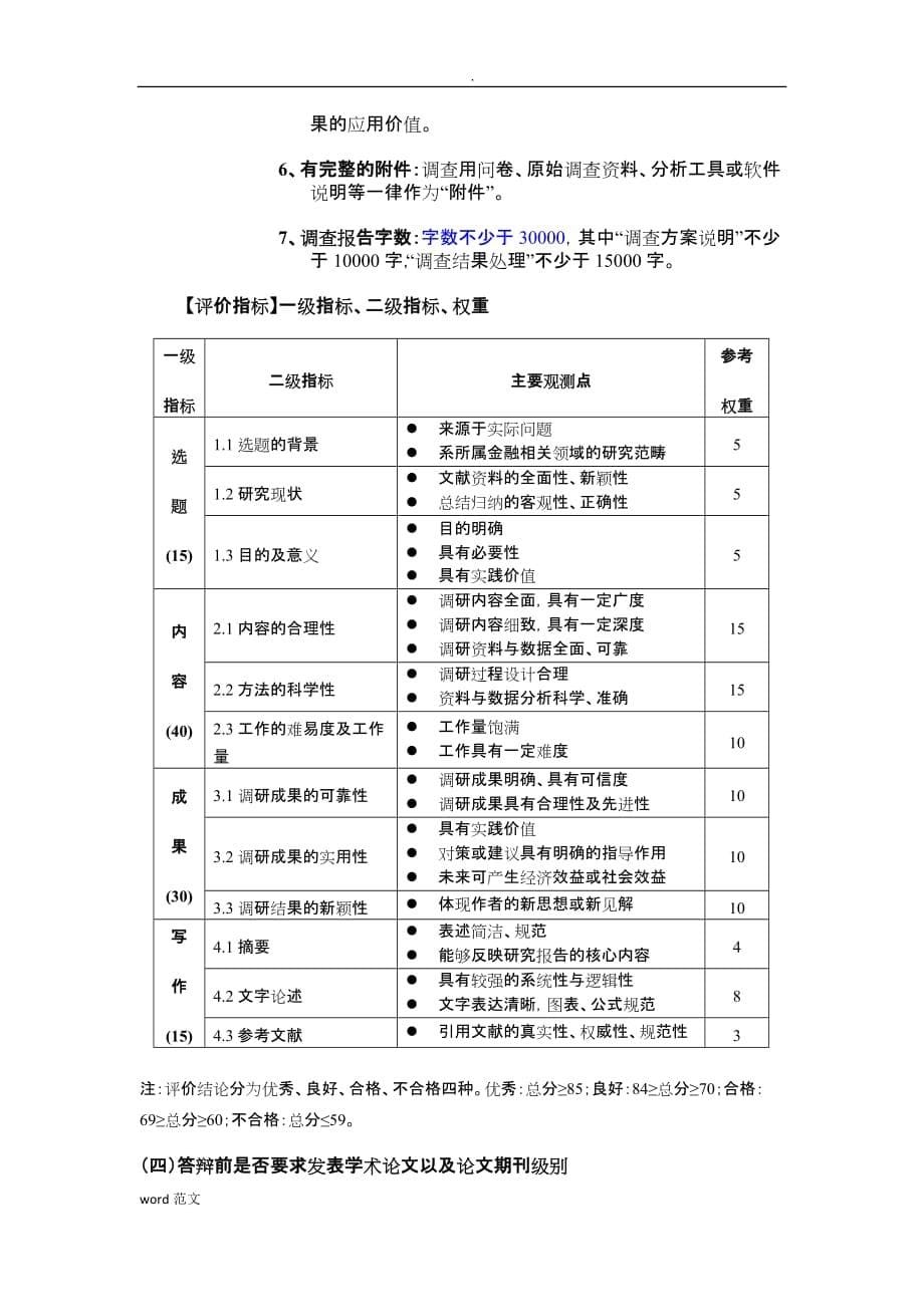 金融硕士专业学位的学位论文标准_第5页