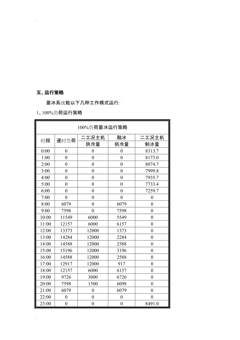 冰蓄冷系统设计_第4页