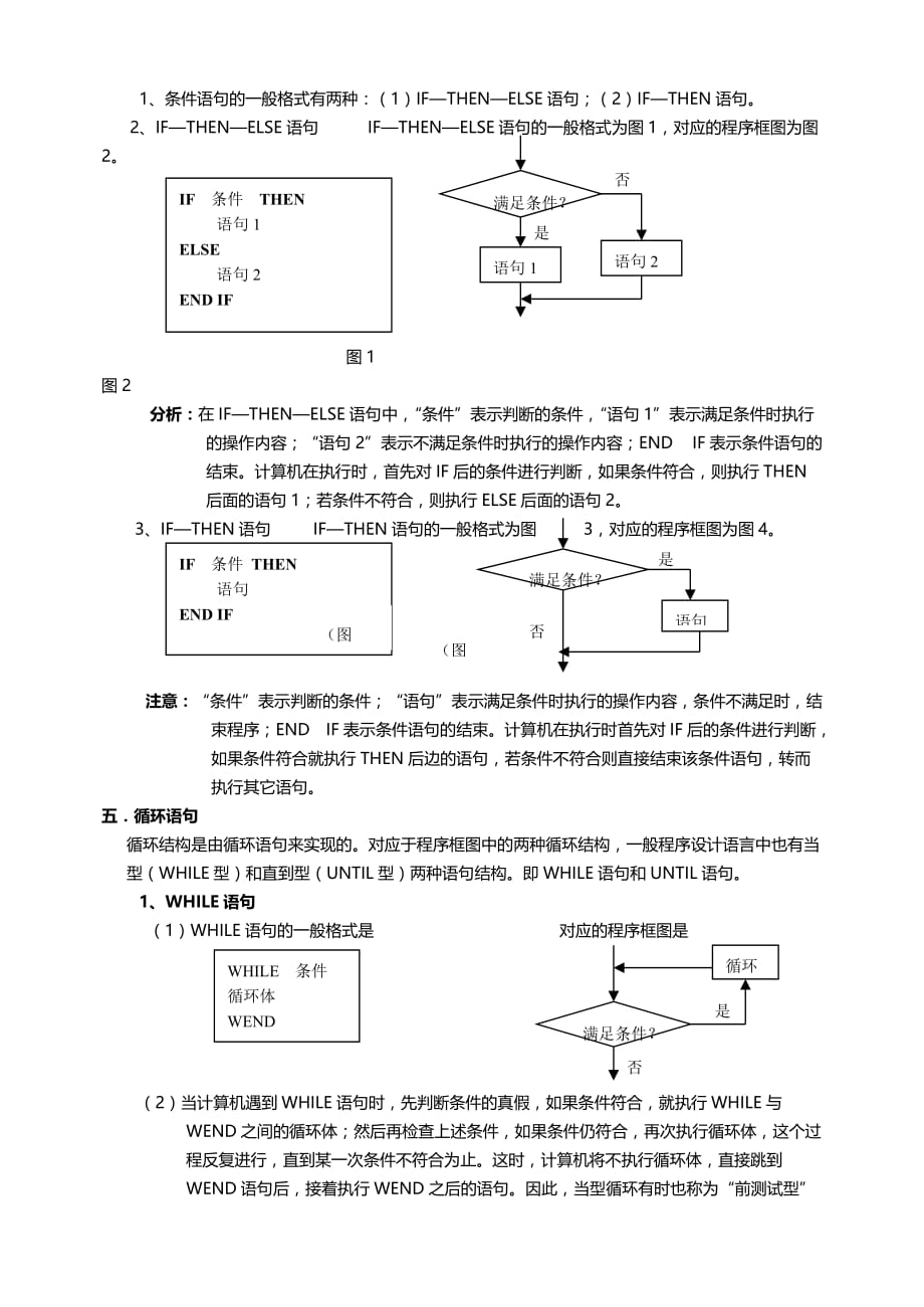 高中数学必修3知识点2.doc_第4页