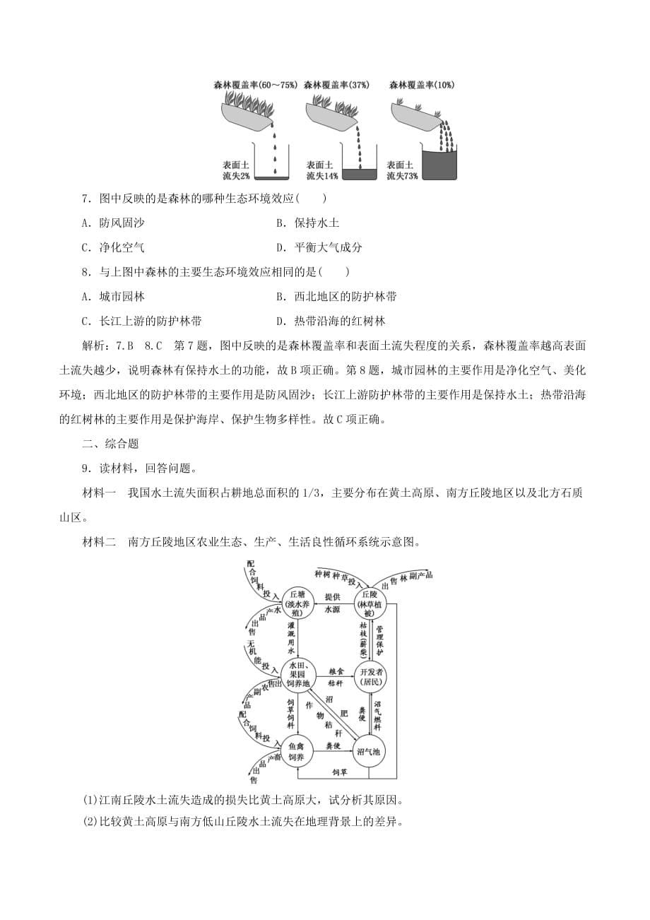 高中地理课时跟踪检测（五）中国黄土高原水土流失的治理（含解析）中图版必修3_第5页