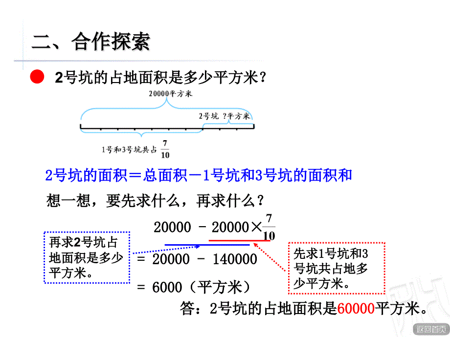 青岛版（六三制）小学六年级数学上册第六单元《整体和部分关系的分数乘法问题（信息窗2）》教学课件_第4页