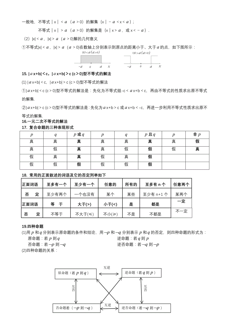 高一数学必修一必修二概念.doc_第2页