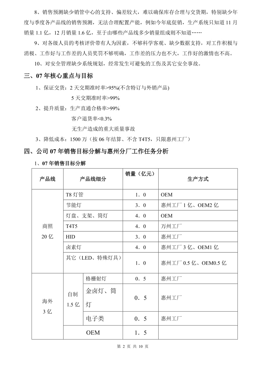 （工作总结）工作总结及规划_第2页