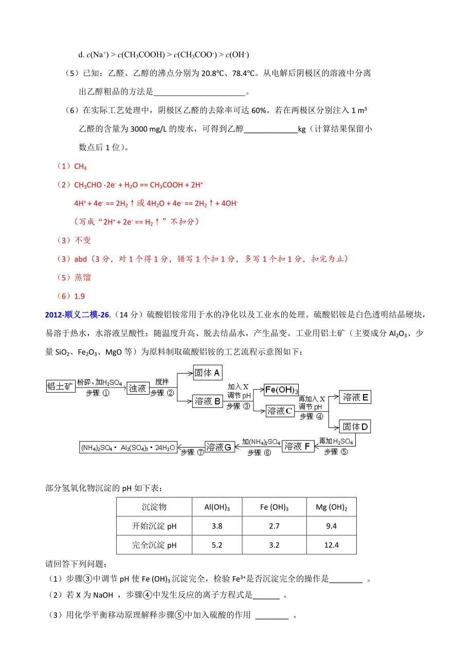 2012年北京市区县二模试题分类汇编7化学实验.doc_第5页