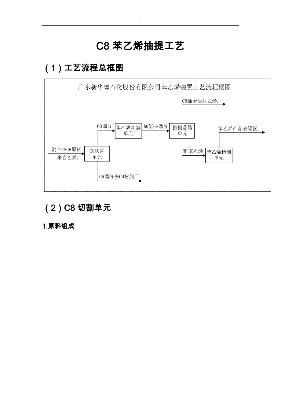 C8苯乙烯抽提蒸馏工艺设计简介_第1页