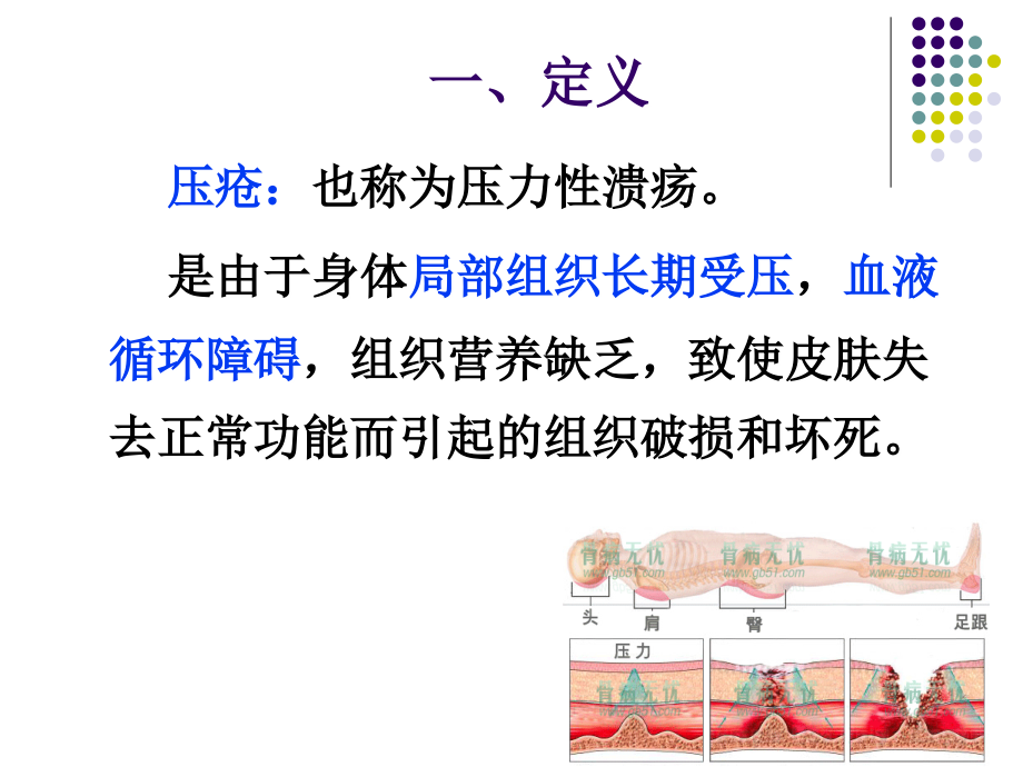 第七部分压疮的预防及护理_第3页