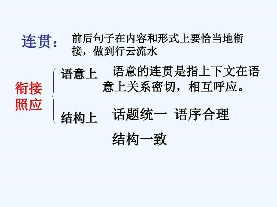 高中语文人教选修《语言文字应用》课件：第六课第1节 语不惊人死不休-选词和炼句_第5页