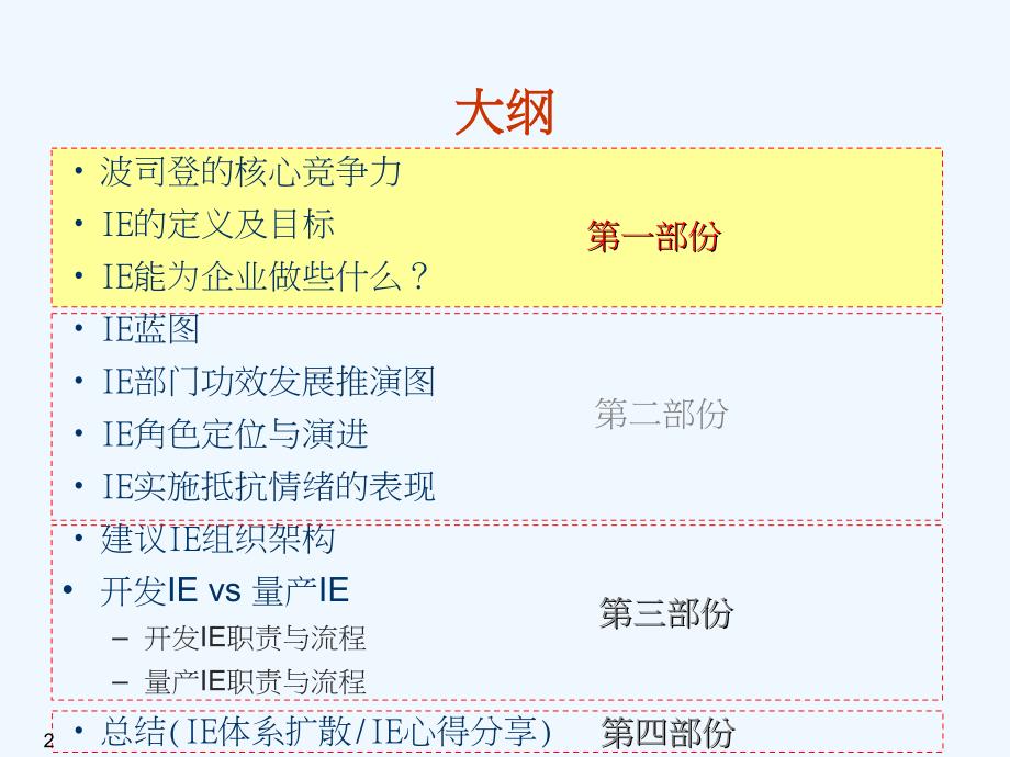 IE体系建议筹备报告_第2页