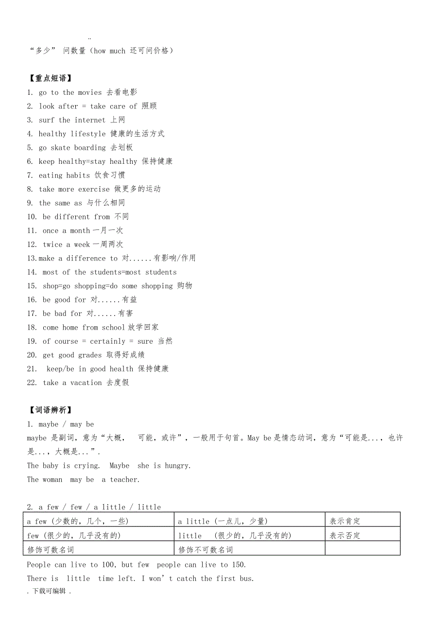 人教版八年级英语（上册）单词_短语_句型和语法总结_第3页