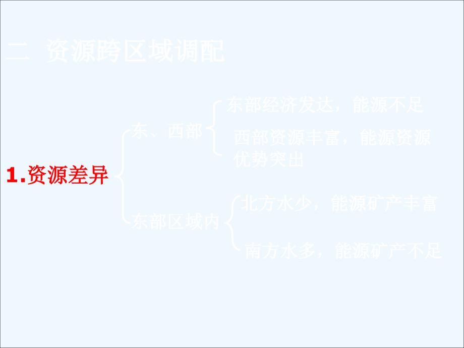 陕西省蓝田县城关中学高中地理必修三湘教：1.4 区域经济联系 （2） 课件_第4页