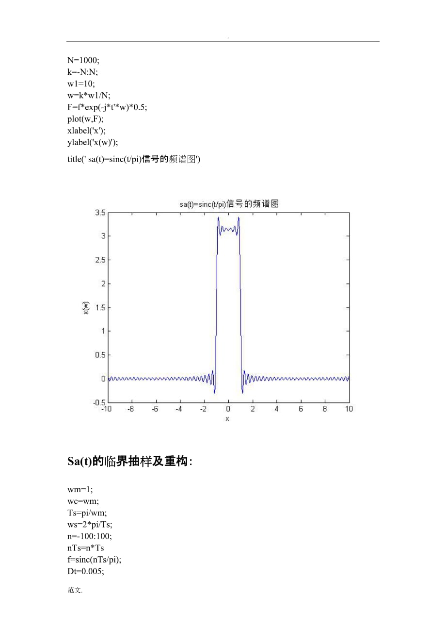 课程设计报告Sa(t)函数程序波形图_第2页