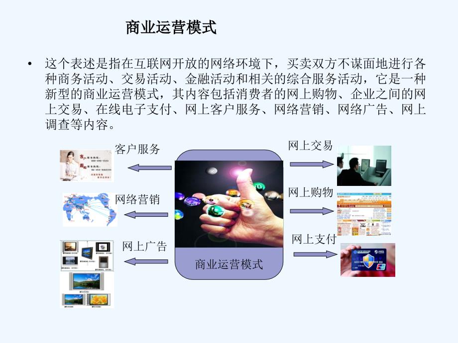 第1部分电子商务基本概念13_第3页