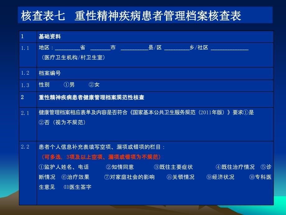 重性精神疾病管理技术工作考核_第5页