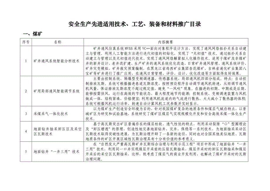 （安全生产）安全生产先进适用技术、工艺、装备和材料推广目录国家安全_第1页