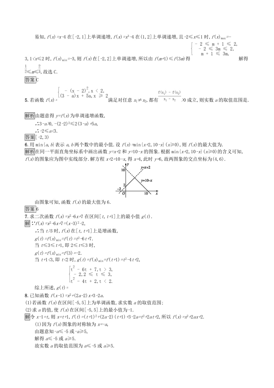 高中数学第一章集合与函数概念1.3函数的基本性质1.3.1单调性与最大（小）值（第2课时）函数的最大（小）值课后篇巩固提升（含解析）新人教A版必修1_第4页