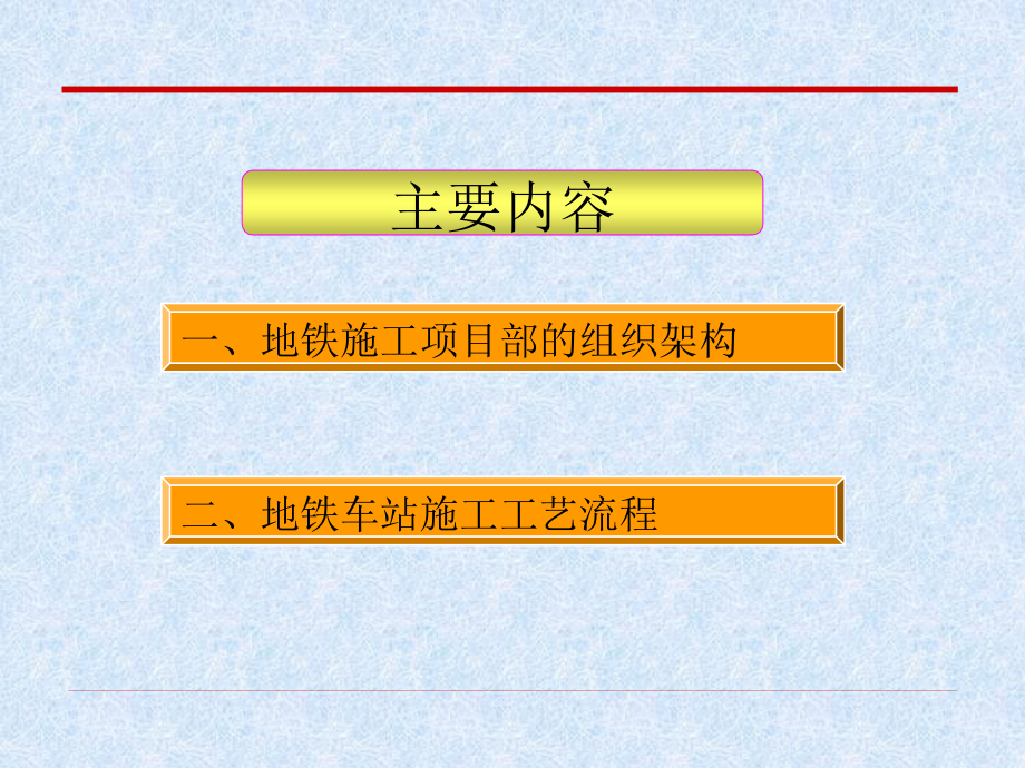 明挖地铁车站施工工艺PPT课件2_第2页