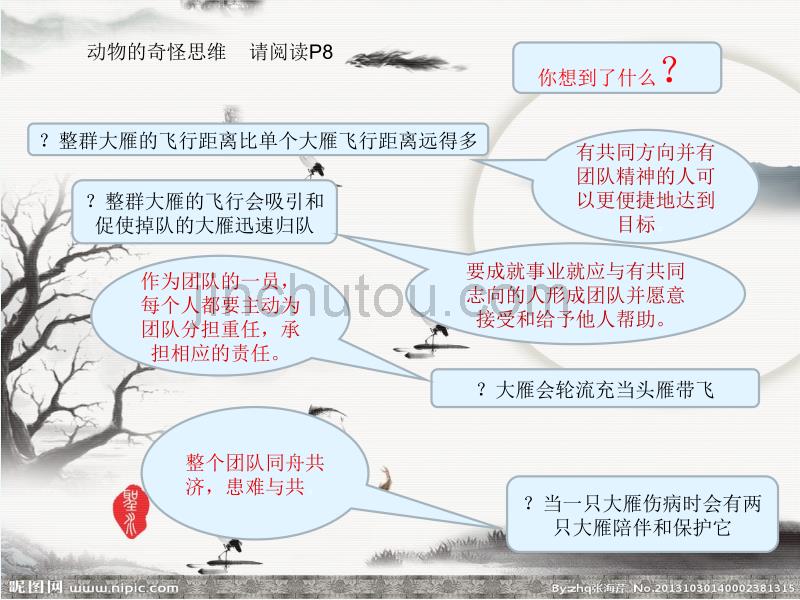 陕教版道德与法治七下第九课《集体中成长》ppt课件_第5页