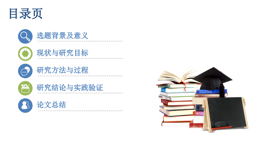 桂林理工大学毕业答辩PPT模板2_第2页