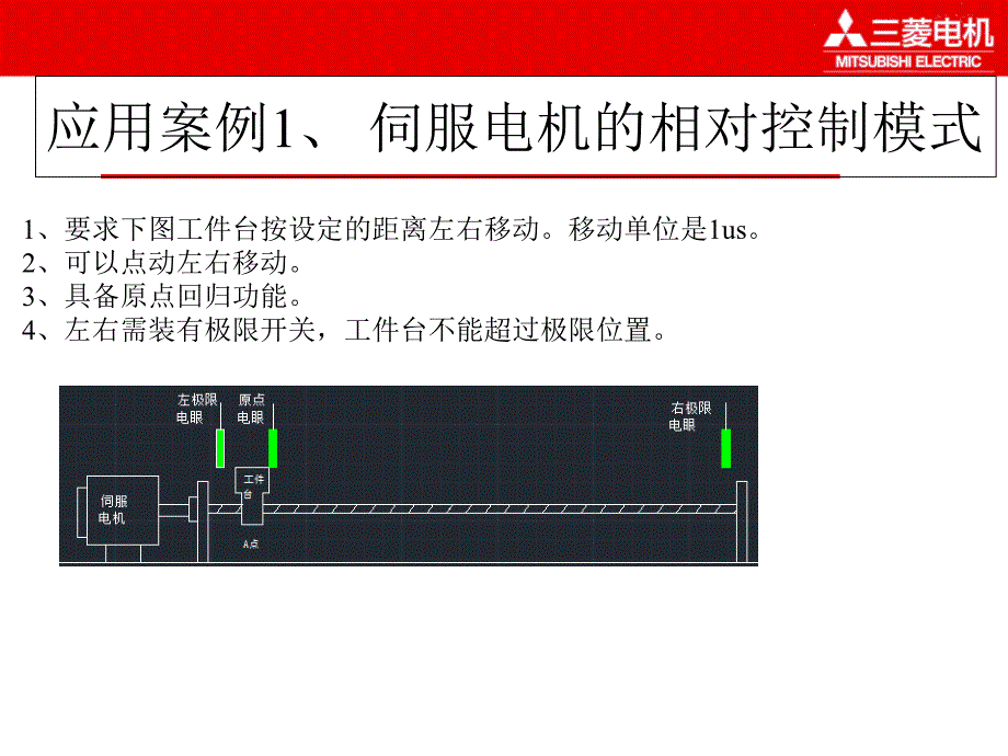 伺服案例1 相对位置控制模式.ppt_第1页