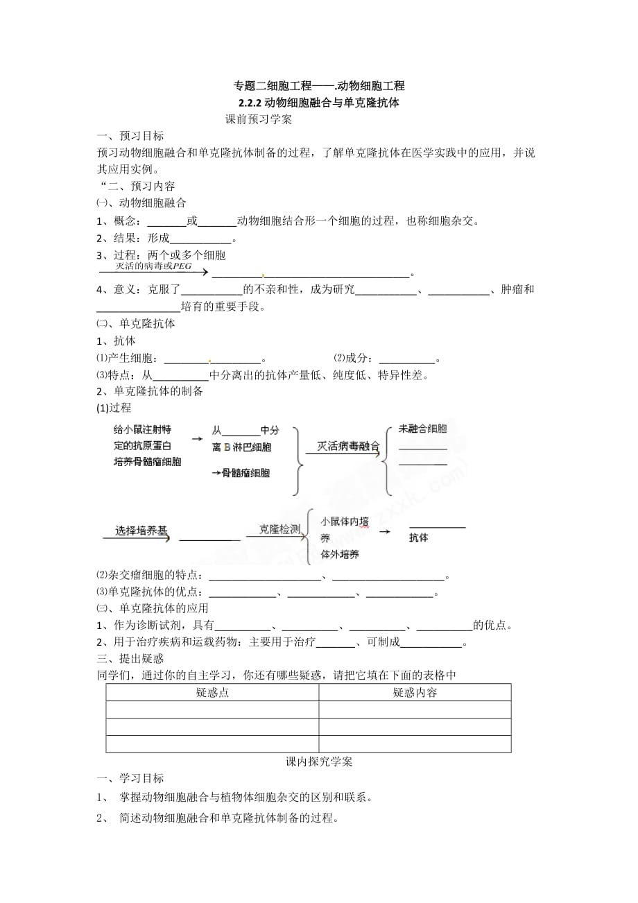 高中生物人教选修三学案：2.2.2 动物细胞融合与单克隆抗体（2） 预习学案_第1页