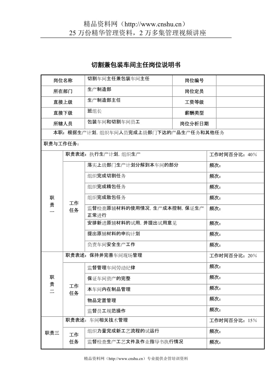 （现场管理）河北纪元光电公司生产部切割兼包装车间主任岗位说明书_第1页