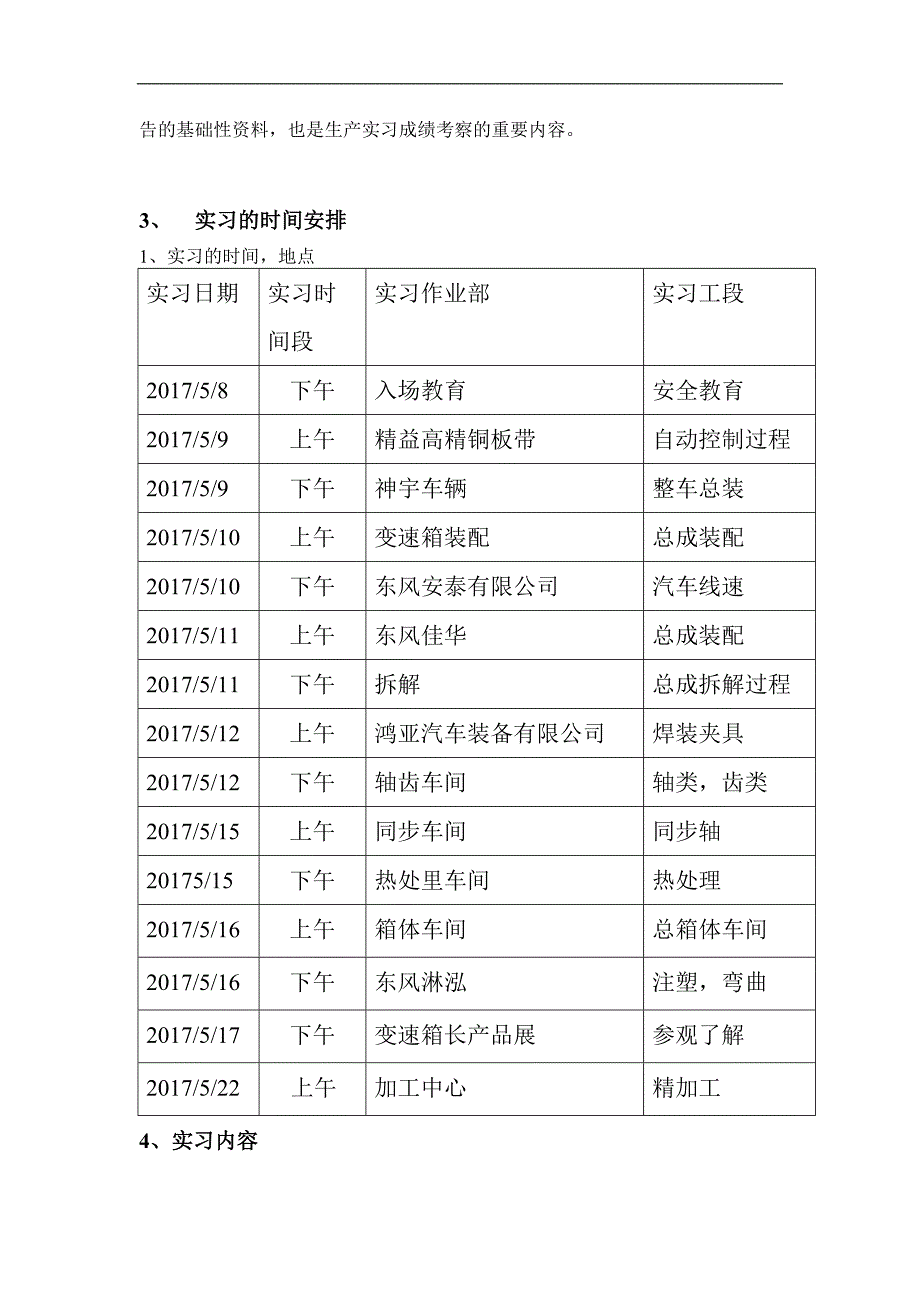 湖北十堰的实习报告.doc_第2页