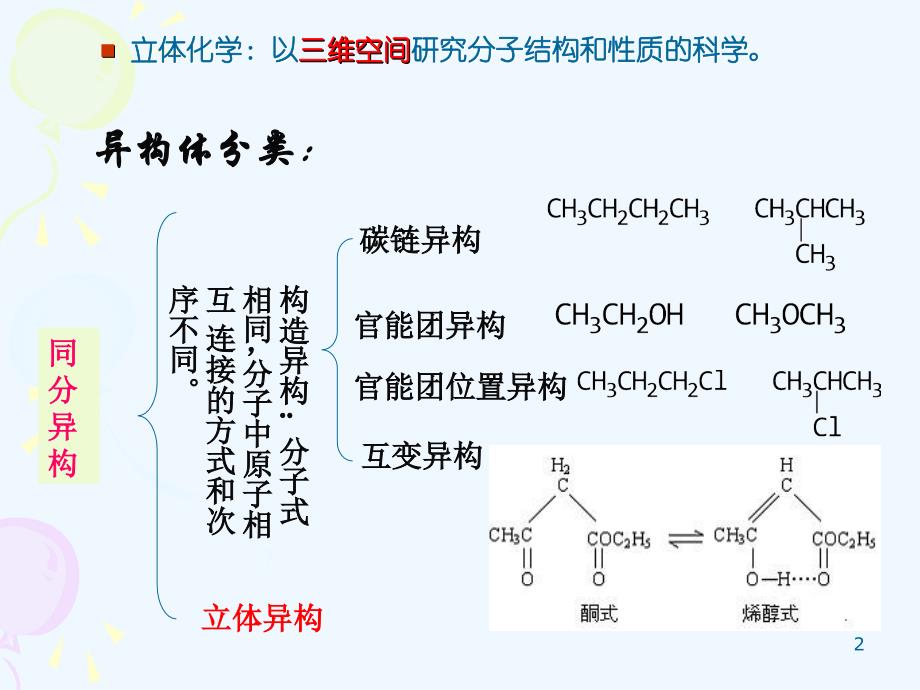 高等有机第二部分立体化学原理_第2页