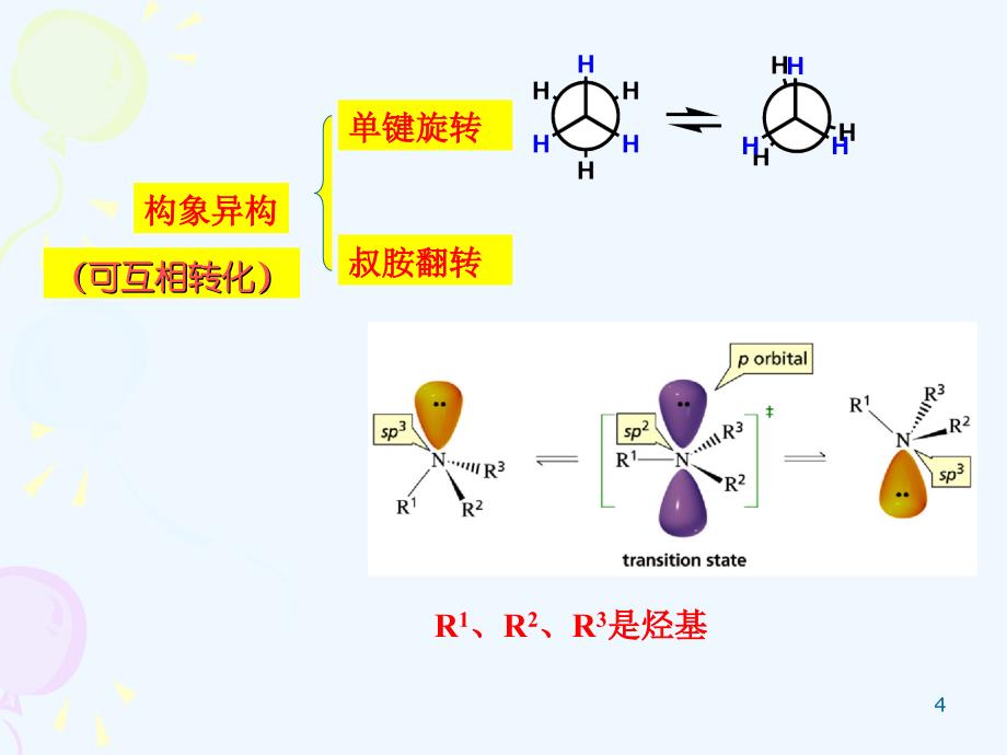 高等有机第二部分立体化学原理_第4页