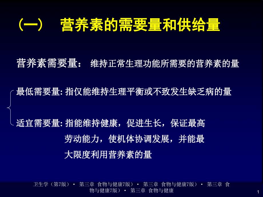 膳食营养指导(基础)(精)_第1页