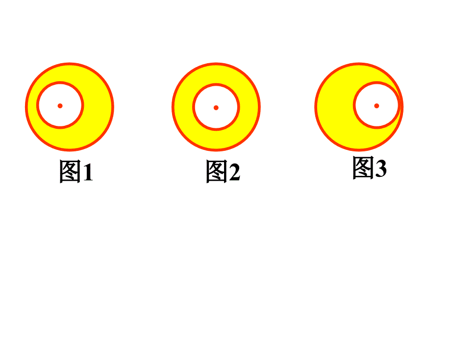 六年级数学（上册）圆环面积课件_第2页