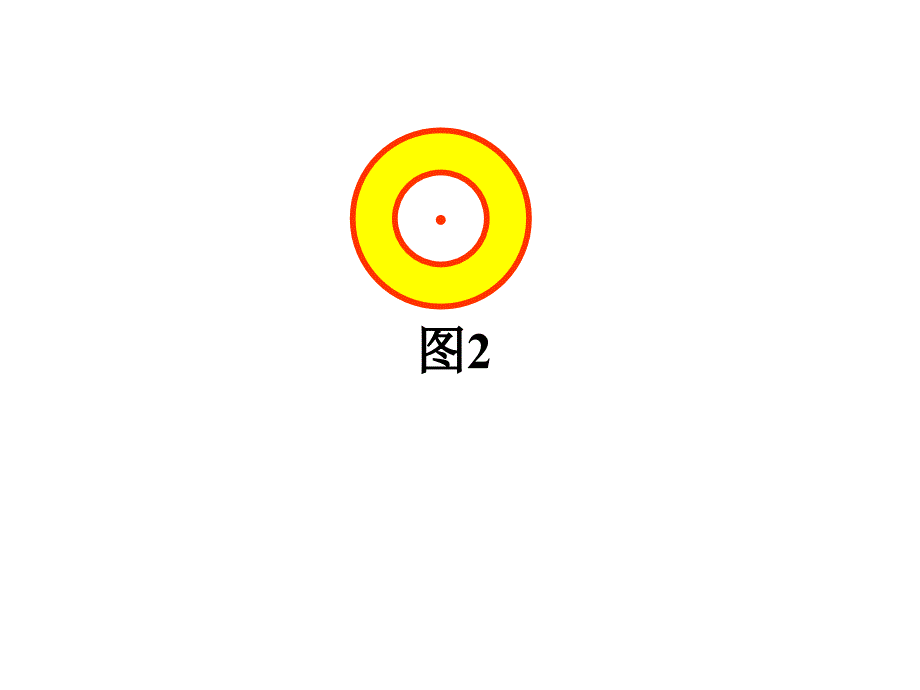 六年级数学（上册）圆环面积课件_第3页