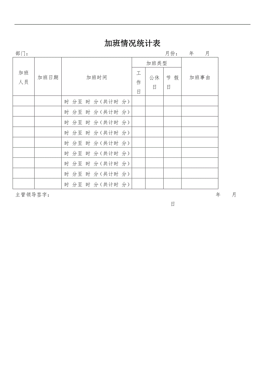 公司人力资源部表格加班情况统计表_第1页