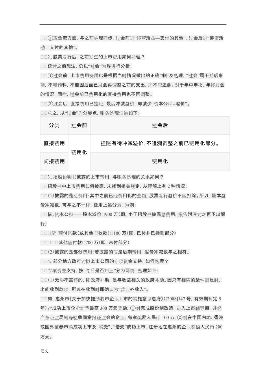 上市费用账务处理汇总_第4页