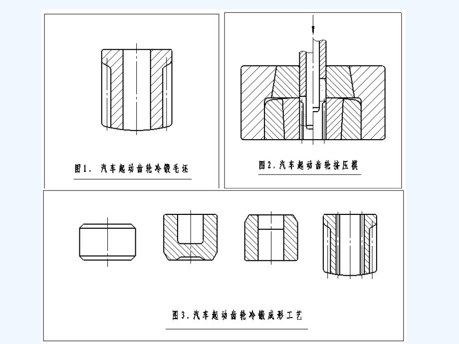 齿轮冷锻成形在汽车齿形零件制造中的运用_第3页