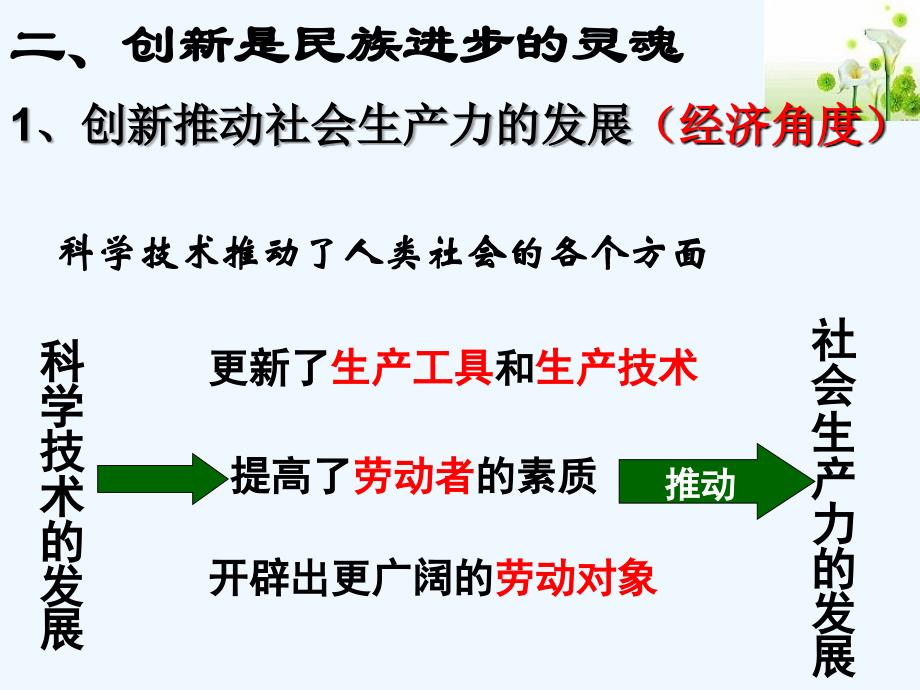 陕西省安康市石泉县江南高级中学高中政治必修四人教：10.2创新是民族进步的灵魂 课件_第4页