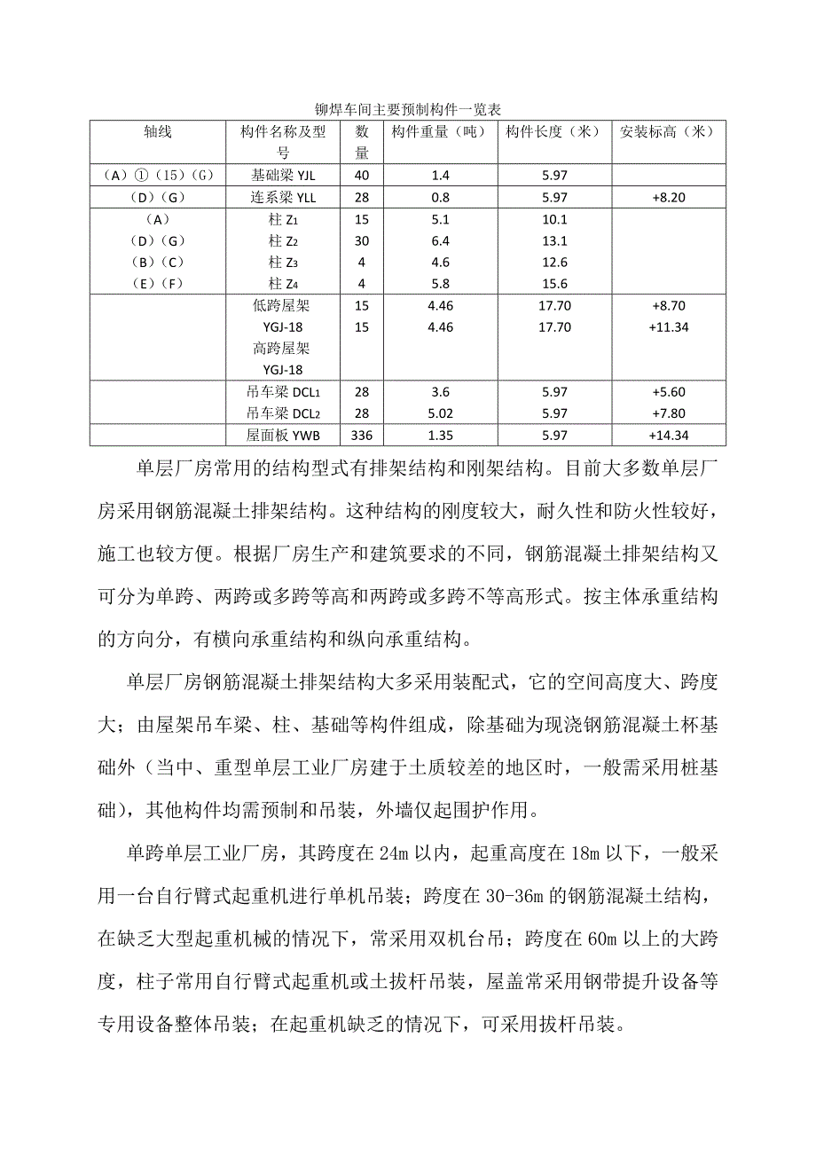 （现场管理）铆焊车间吊装设计方案_第3页