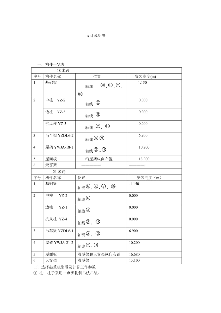 （工厂管理）单层厂房吊装说明书_第1页