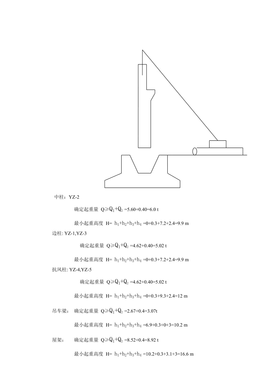 （工厂管理）单层厂房吊装说明书_第2页