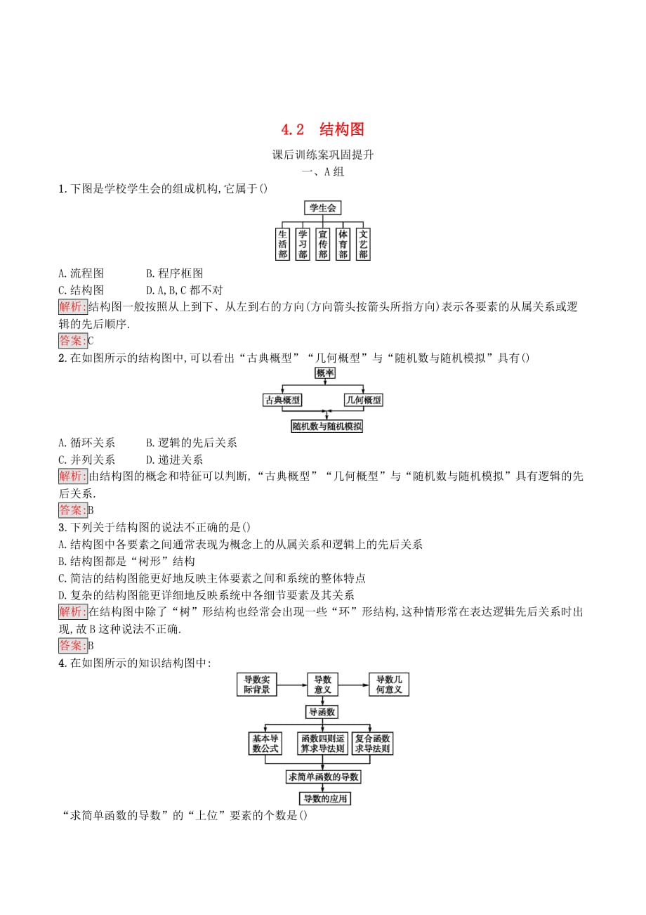 高中数学第四章框图4.2结构图课后训练案巩固提升（含解析）新人教A版选修1_2_第1页