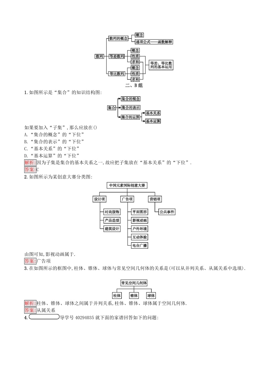 高中数学第四章框图4.2结构图课后训练案巩固提升（含解析）新人教A版选修1_2_第3页