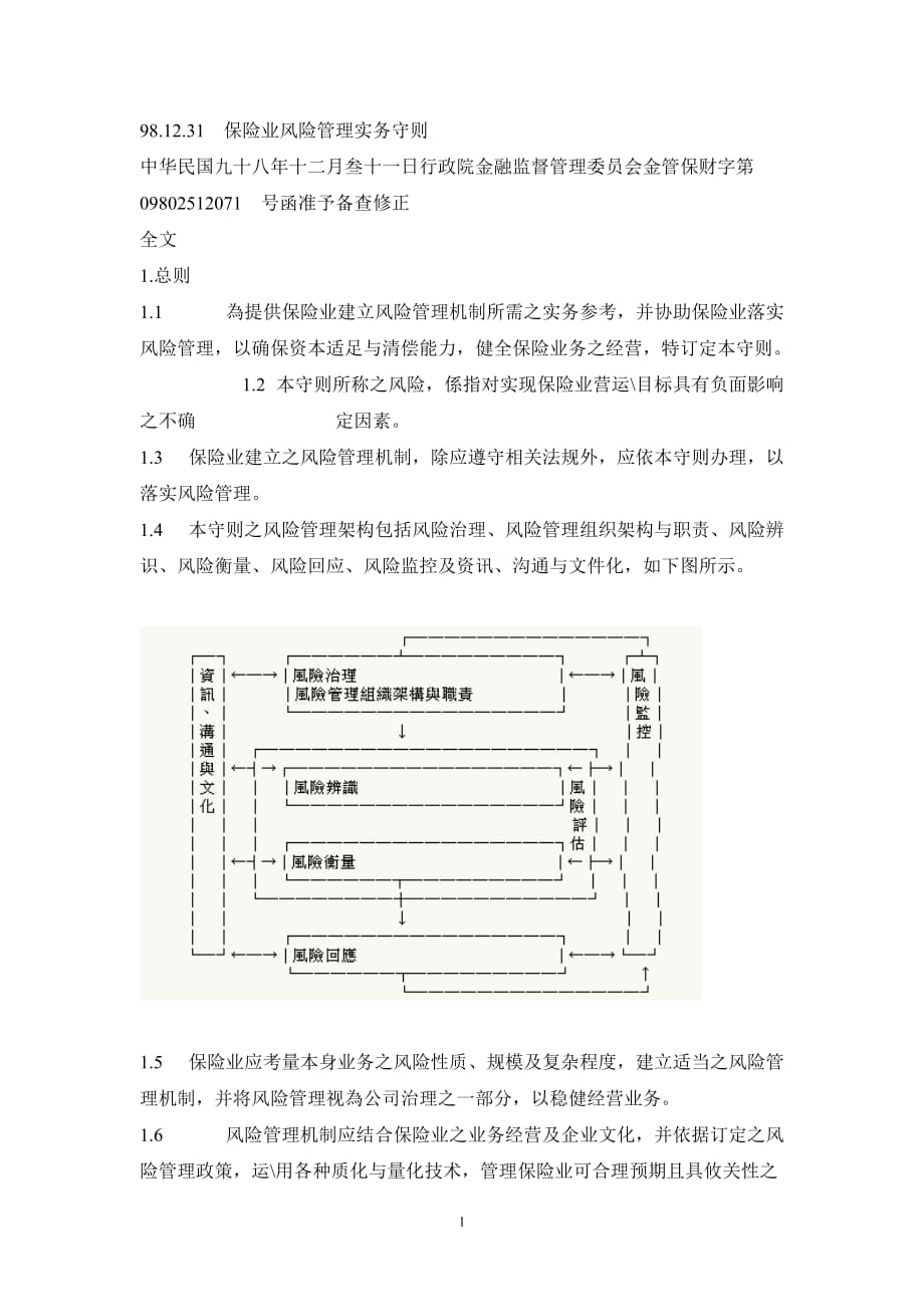 （风险管理）台湾保险业风险管理实务手册_第1页