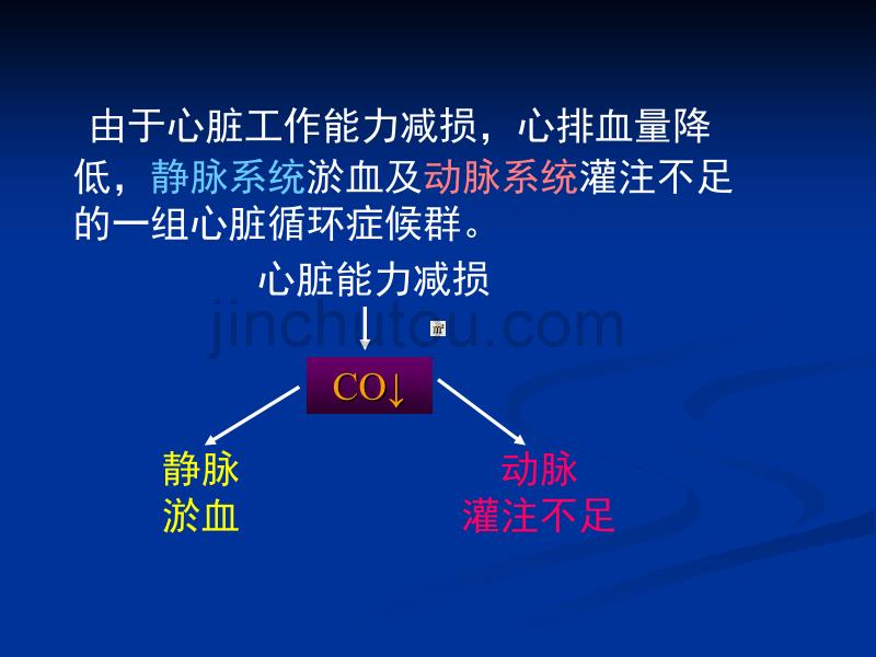 心衰大课课件_第5页