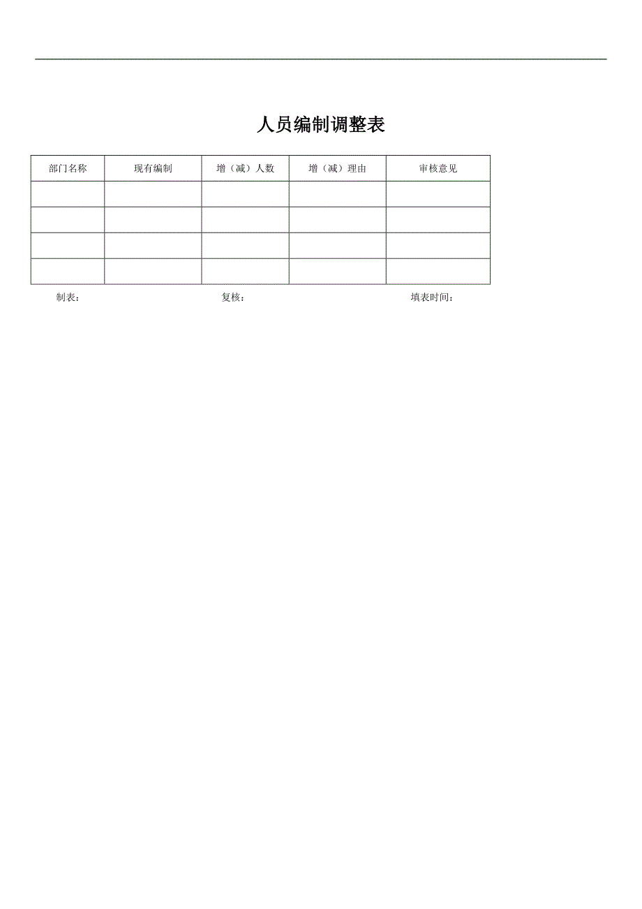 公司人力资源部表格人员编制调整表_第1页