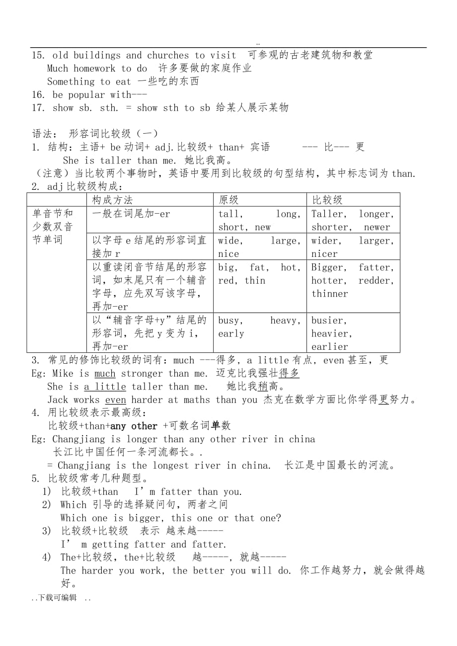 外研社八年级英语（上册）module1_6重点短语与语法_第3页