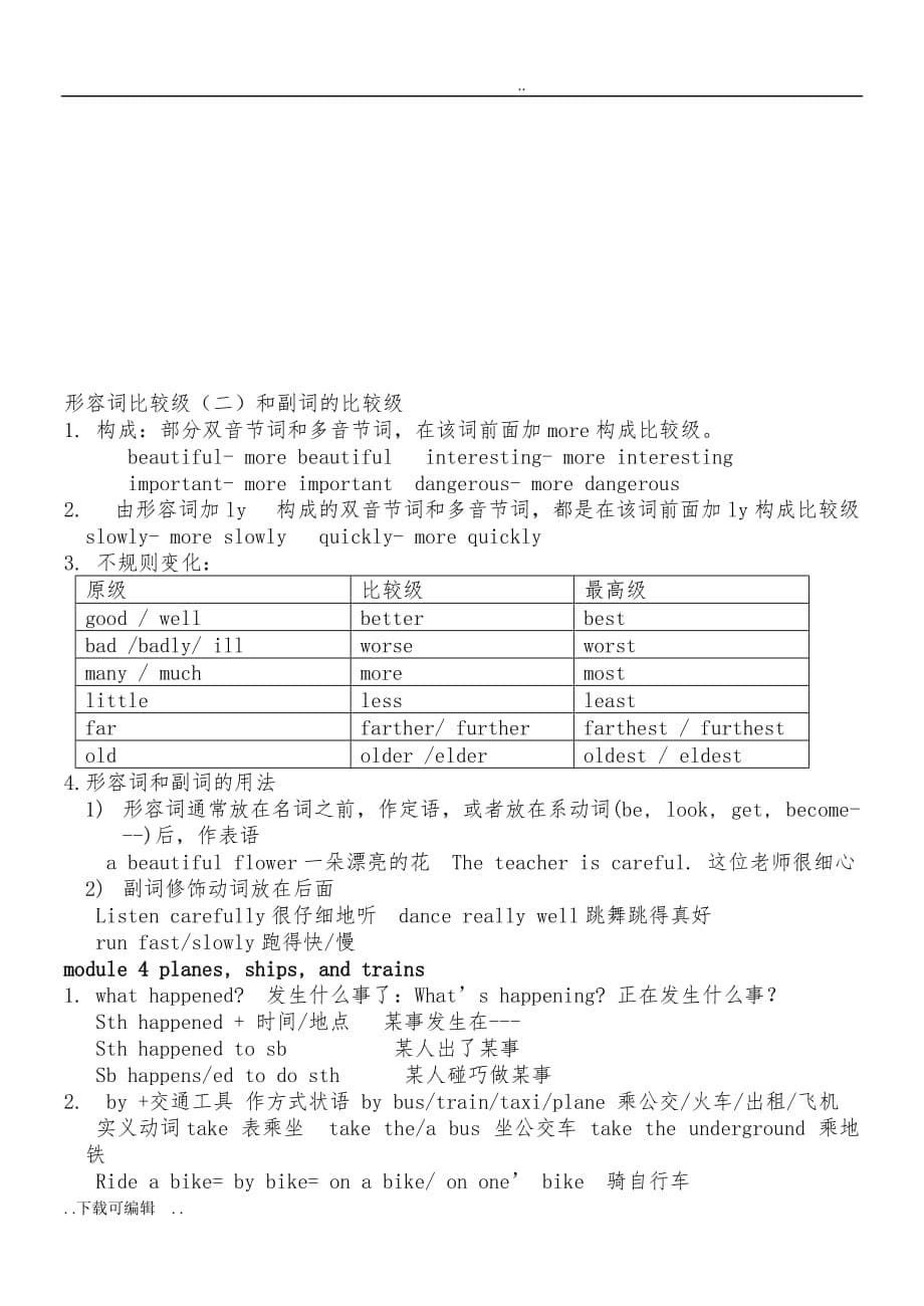 外研社八年级英语（上册）module1_6重点短语与语法_第5页