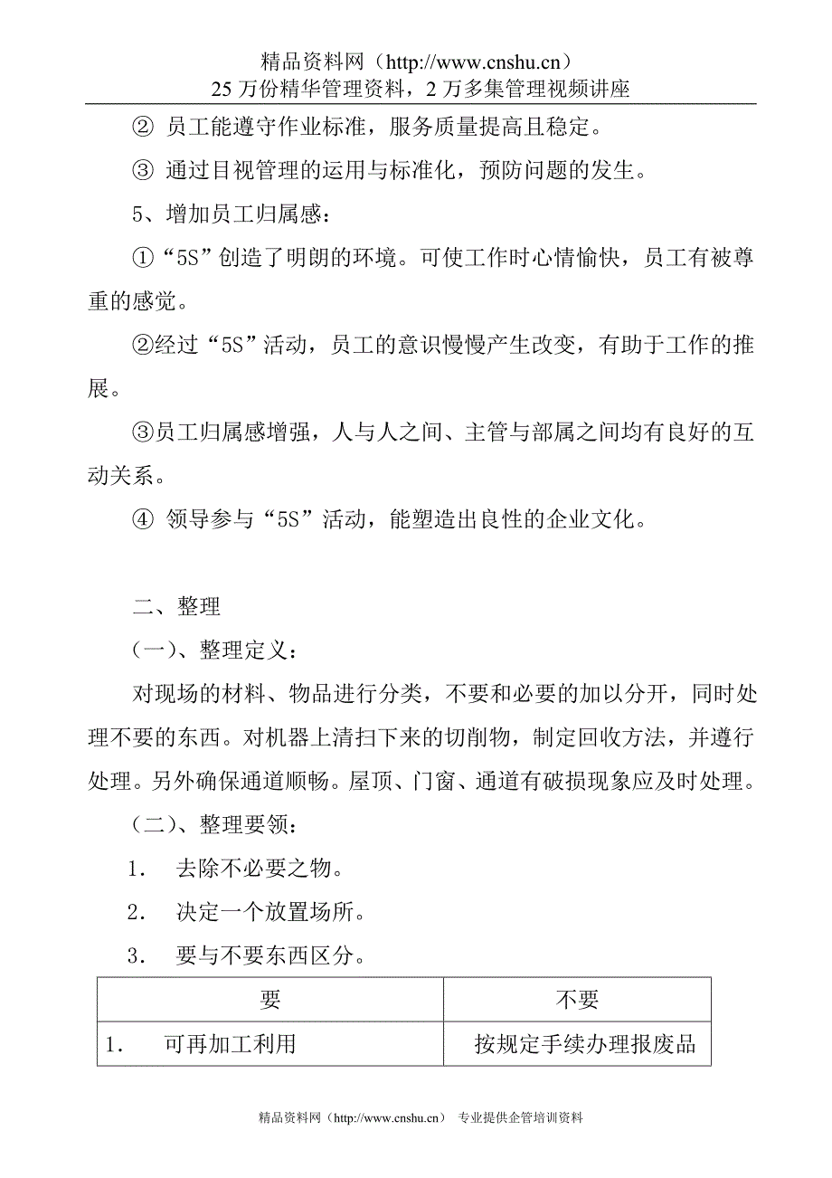 （5S现场管理）5S管理系列讲义之三5S活动W文档_第4页