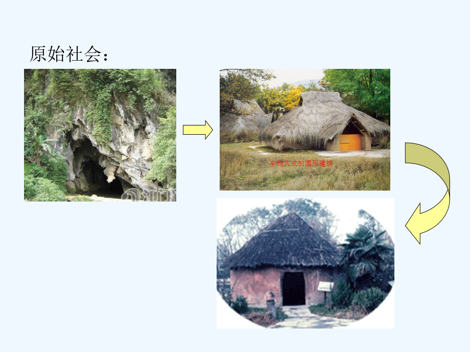 建筑材料绪论以及第一章_第4页