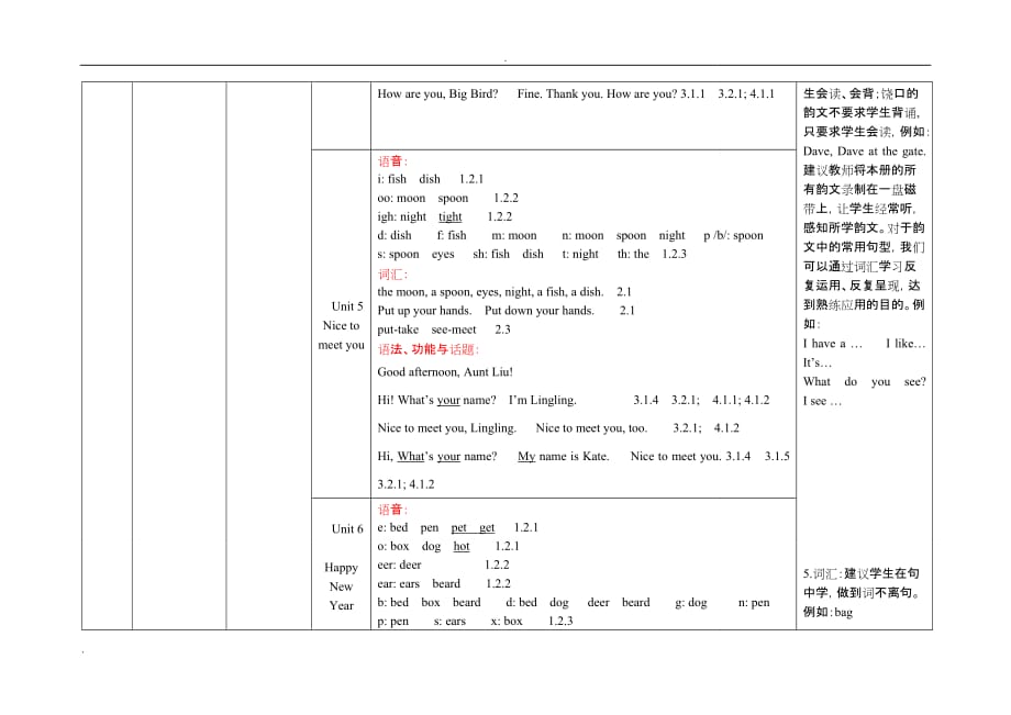 一年级北京版小学英语知识框架_第4页