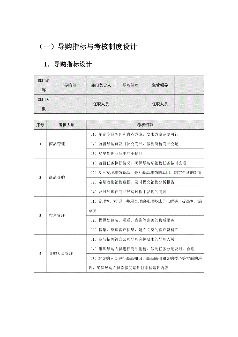 导购部绩效考核制度及考核指标量化（销售人员绩效考核范例）_第3页