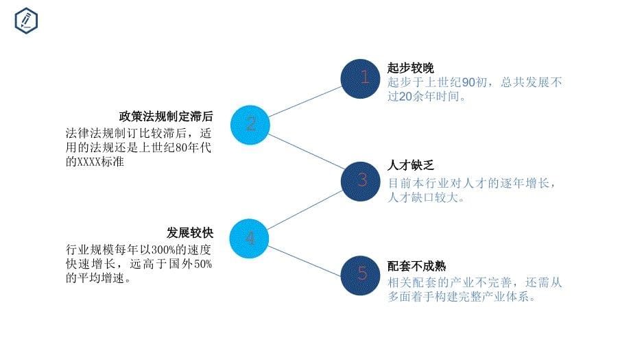 重庆医科大学毕业答辩PPT模板2_第5页